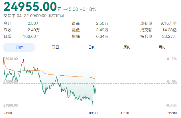 澳宏鋁型材